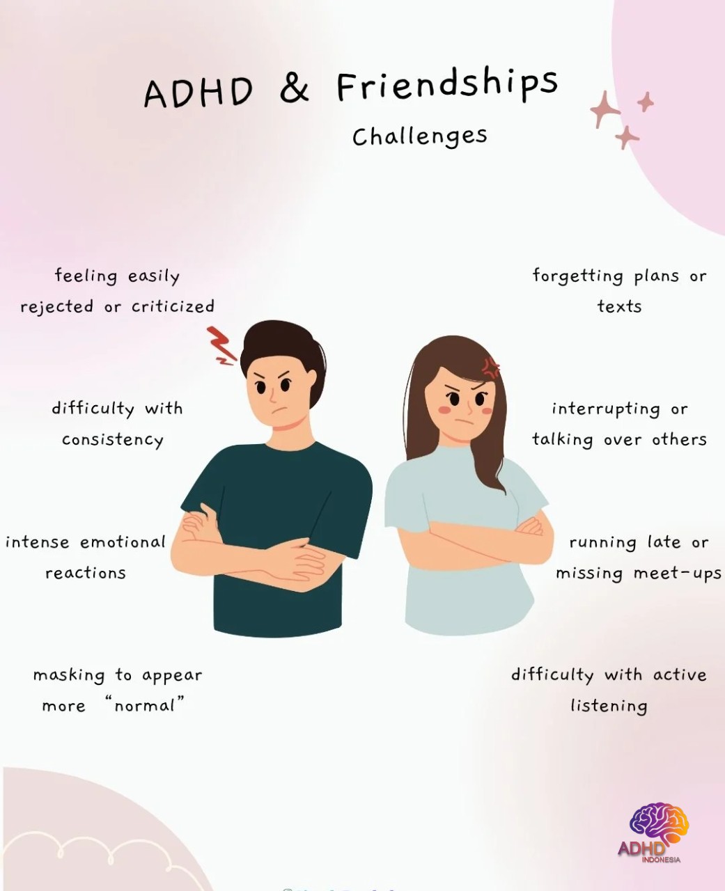 ADHD pada Anak Sekolah: Tantangan dan Pendampingan di Provinsi Maluku