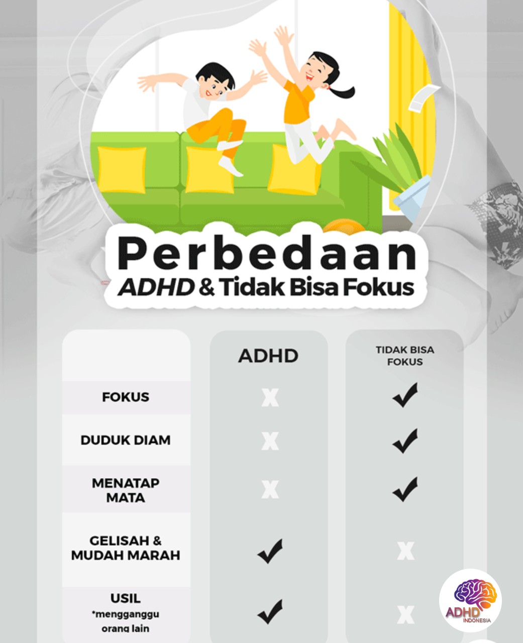 Apa Itu ADHD? Panduan Edukasi untuk Orang Tua di Provinsi Maluku